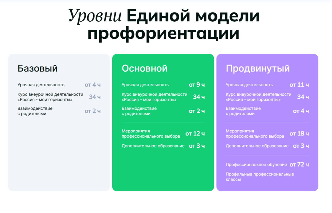 Документ